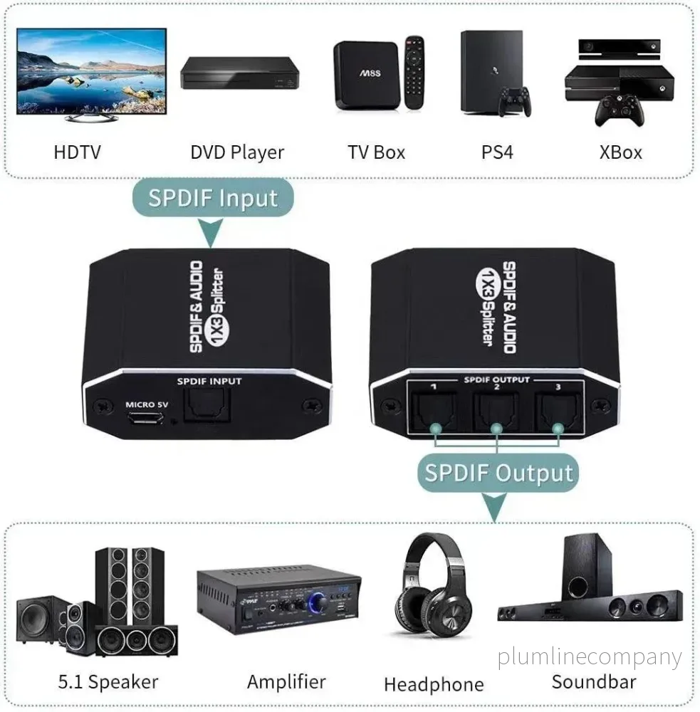 NÖRDIC 1 till 3 Splitter Optisk audio SPDIF TOSLINK kabel 1m ingår stöd för Dolby Digital DTS 5.1 PCM LPCM - Bild 3
