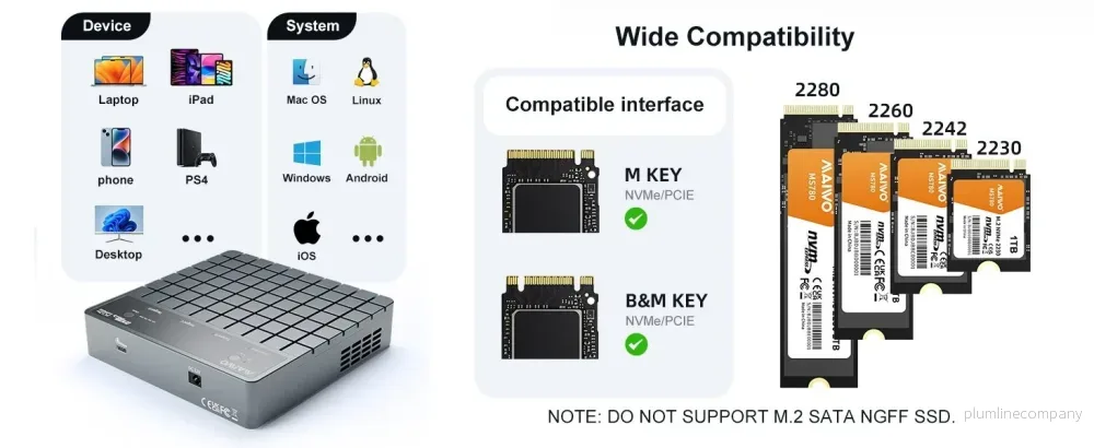 Maiwo K2024P 4-slot M.2 NVMe SSD Dockningsstation med kloningsfunktion, USB 4.0 Type-C 40Gbps - Bild 2