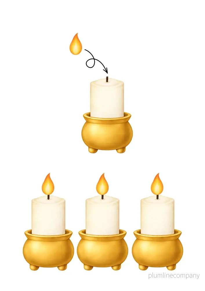 Adventsljusstake till fönster – Guld