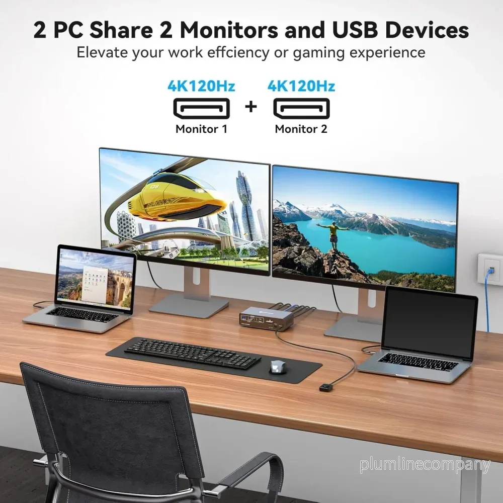 NÖRDIC USB-C Dockningsstation med KVM-switch 2 PC 2 skärmar 4K120Hz DP Gigabit Ethernet, kortläsare, 4xUSB-A och USB-C - Bild 3