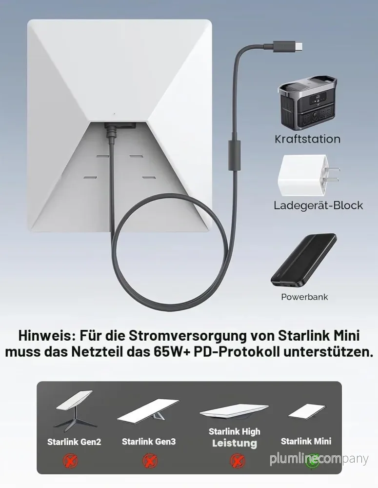 Starlink Mini DC 5,5×2,1mm till USB-C-kabel 20cm, vattentät, smart PD-chip, för 100W+ PD-laddare, powerbank och kraftstation - Bild 2