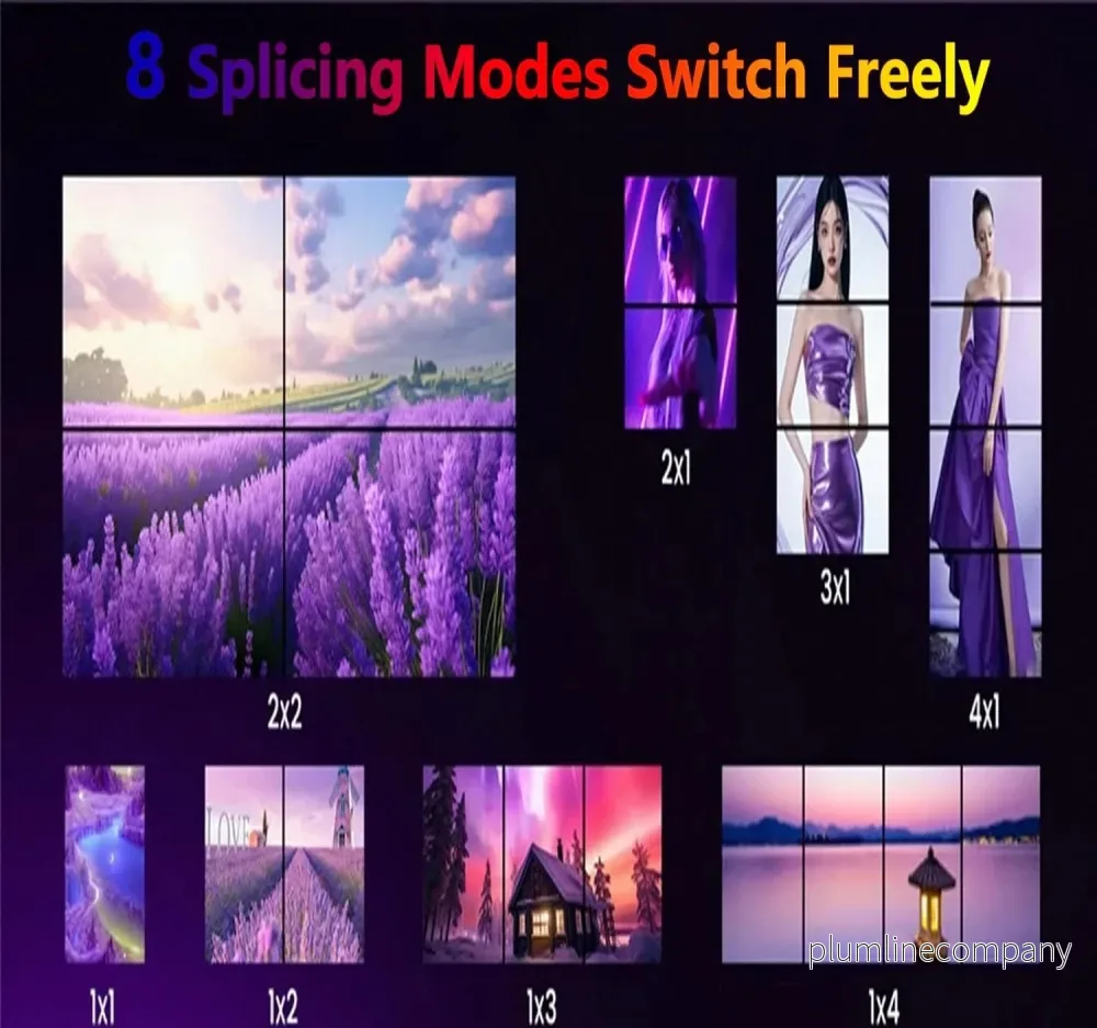 NÖRDIC 4K 2x2 HDMI/DVI/USB-C Video Wall Controller 4-kanals TV-väggprocessor Stöd för 1xHDMI/DVI In, 4xHDMI+1SPDIF Audio Out - Bild 3