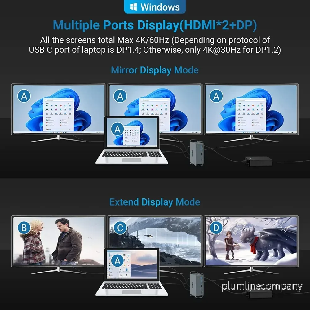 NÖRDIC 1 till 15 USB-C dockningstation trippla monitorer 2xHDMI 1xDP 4K60Hz 7xUSB 1xUSB-C PD65W 1xRJ45 1xSD 1xMicro SD Thunderbolt 3/4 USB4 - Bild 3