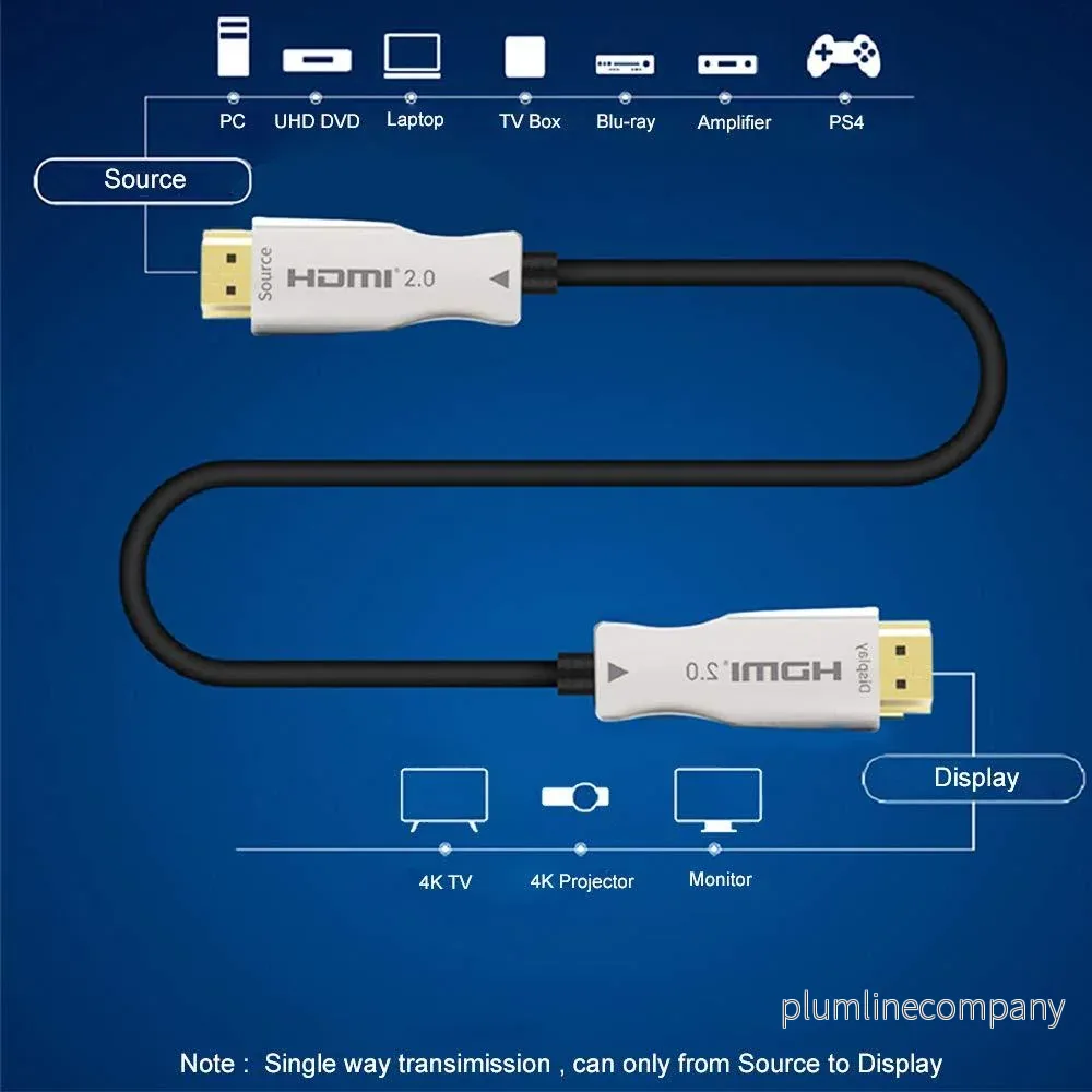 NÖRDIC 5m Aktiv AOC Fiber Optisk HDMI 2.0 4K 60Hz 18Gbps EDID CEC HDR ARC Dolby DTS-HD - Bild 3