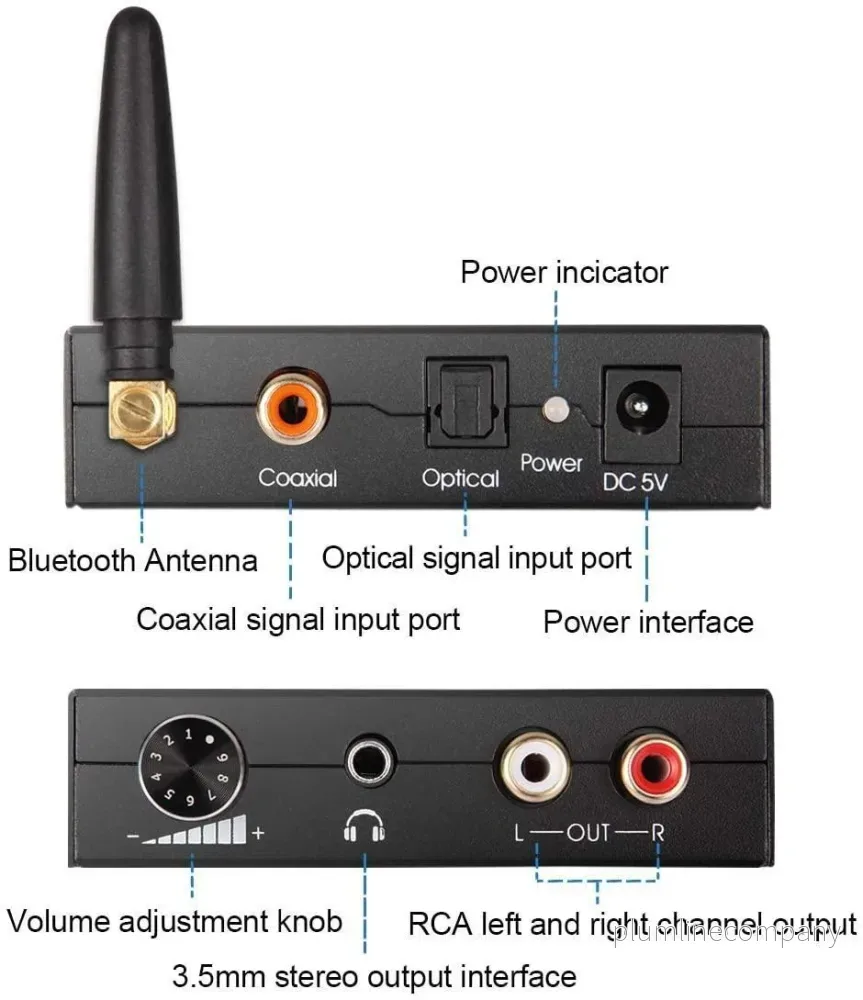 NÖRDIC DAC 192KHz Digital till Analog konvertor med bluetooth headphone förstärkare - Bild 2