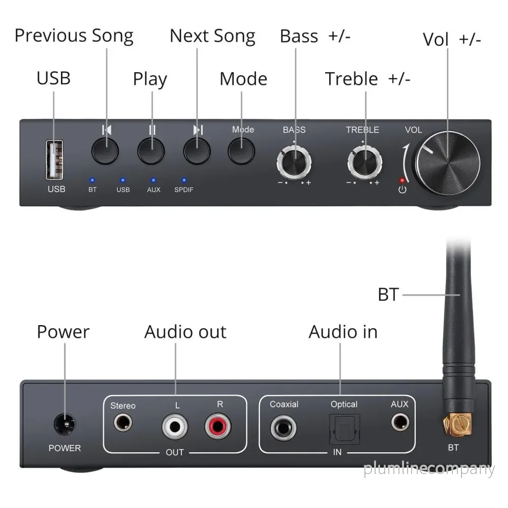 Digital till audio ljudomvandlare 192Khz DAC med Bluetooth och USB - Bild 2