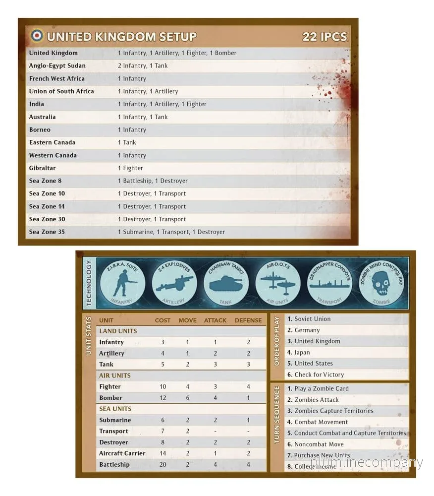 Avalon Hill brädspel Axis & Allies & Zombies Engelsk version - Bild 3