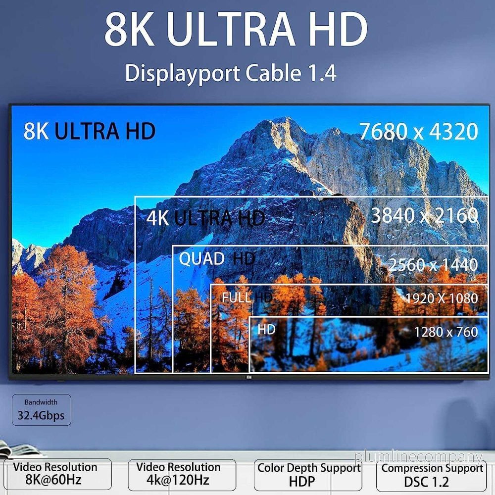 NÖRDIC CABLES 10m nylonflätad Displayportkabel 1.4 UHD 8K60Hz 4K144Hz HBR3 32,4Gbps 10-bit HDR PVC - Bild 3