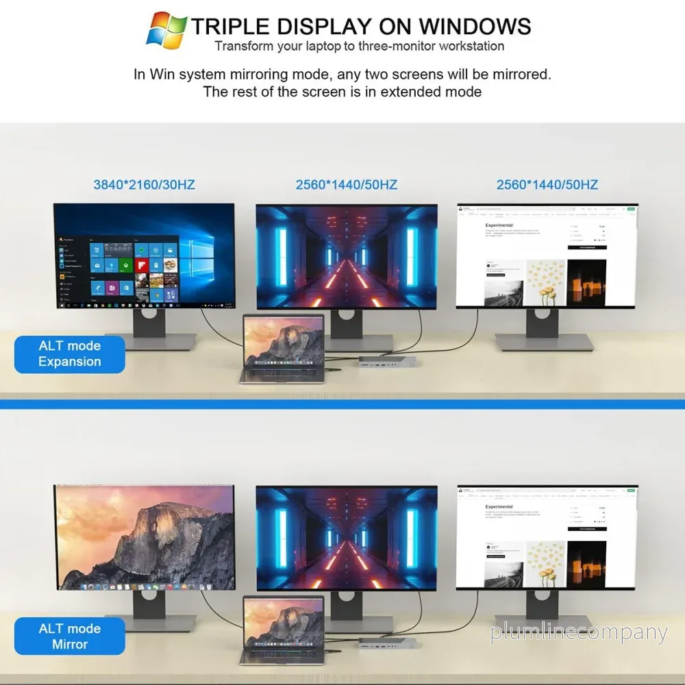 NÖRDIC DisplayLink USB-A & USB-C Dockingsstation 1 till 15 för trippla monitorer 1xHDMI 4K30Hz 2xHDMI 2K50hz för Mac M1 M2 Thunderbolt 3 & 4 - Bild 3
