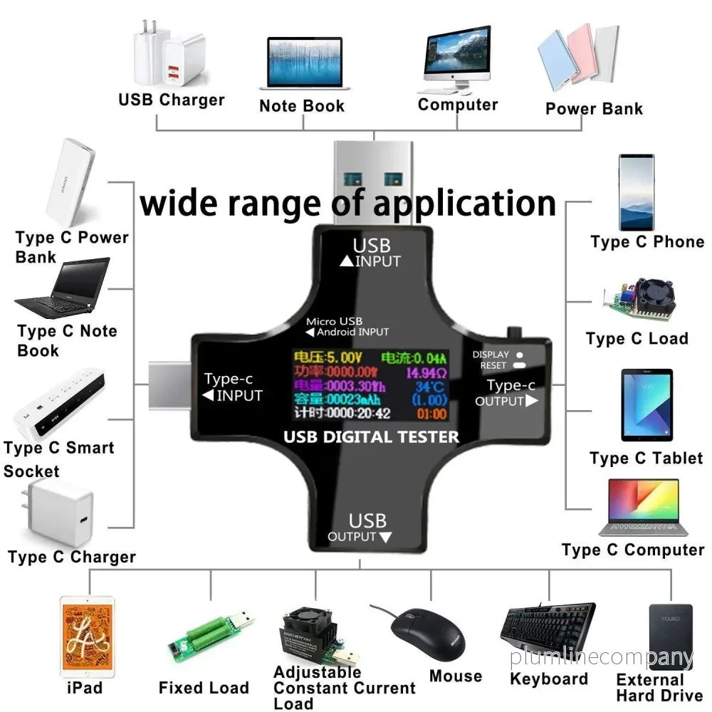 NÖRDIC USB digitaltester för att mäta strömflödet - Bild 3