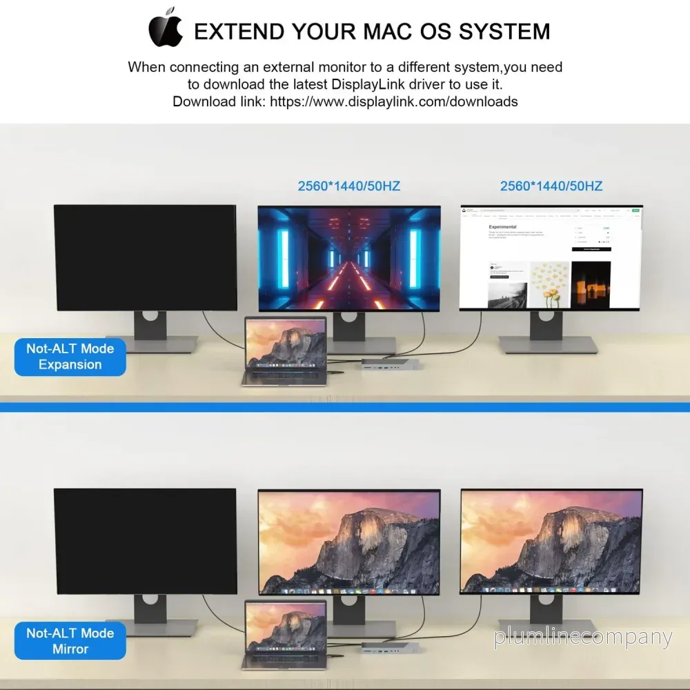 NÖRDIC DisplayLink USB-A & USB-C Dockingsstation 1 till 15 för trippla monitorer 1xHDMI 4K30Hz 2xHDMI 2K50hz för Mac M1 M2 Thunderbolt 3 & 4 - Bild 2