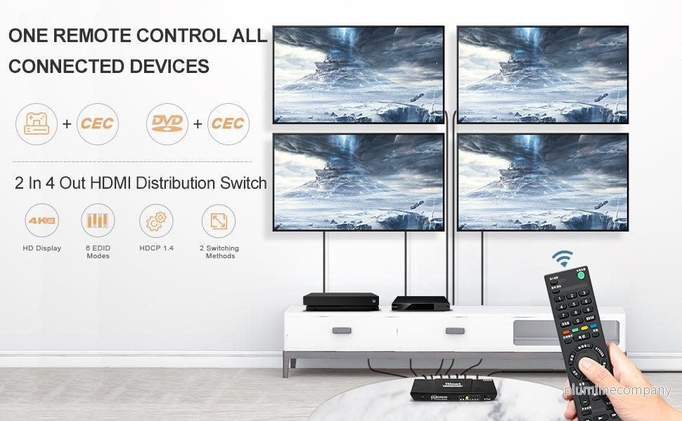 NÖRDIC HDMI Switch 2xPC till 4xmonitorer 4K30Hz UHD CEC 3D HDCP1.4 för PC, PS5, Xbox och bärbar - Bild 2