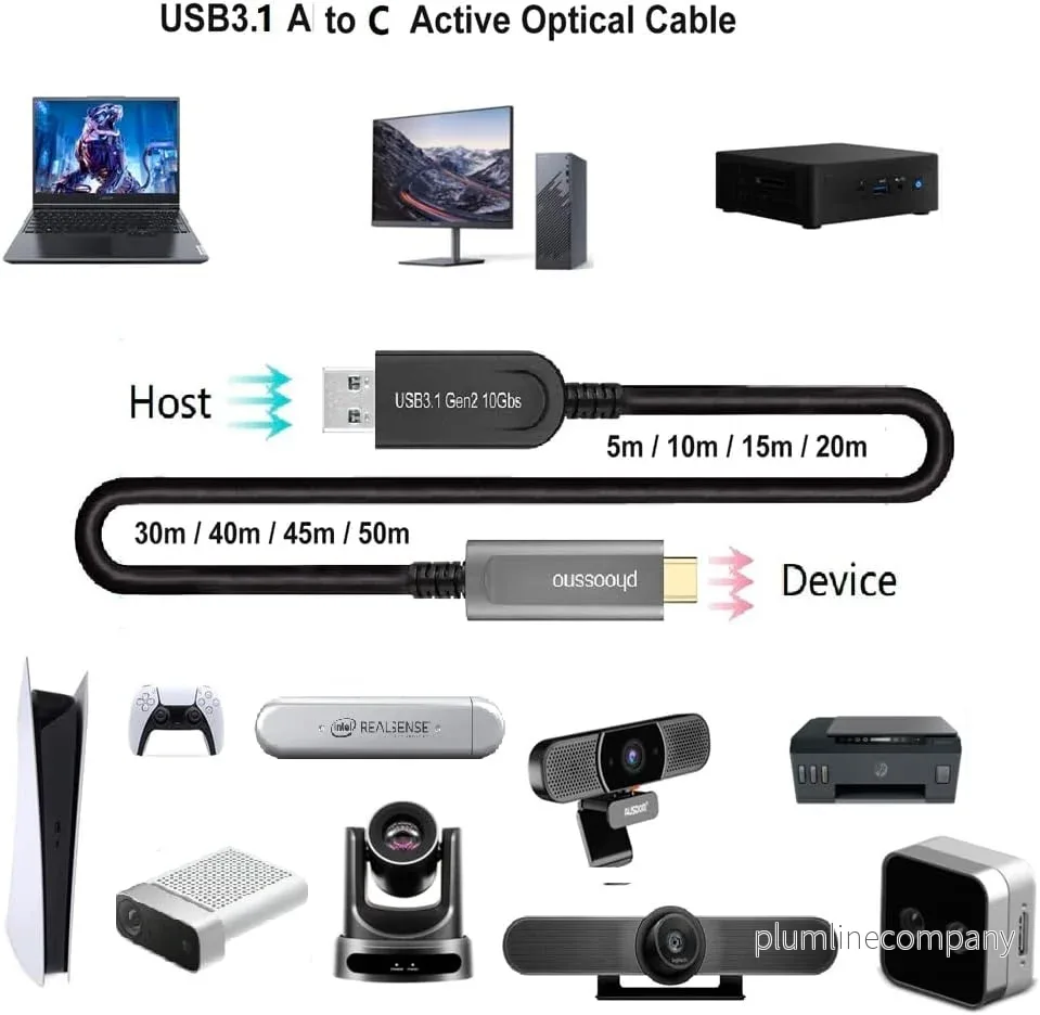 NÖRDIC active AOC Fiber 10m USB 3.2 SuperSpeed 10Gbps USB-C till USB A Data transmission only - Bild 3