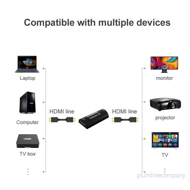 NÖRDIC HDMI förlängare 8K60Hz signalförstärkare upp till 25m HDMI Signal Booster - Bild 3
