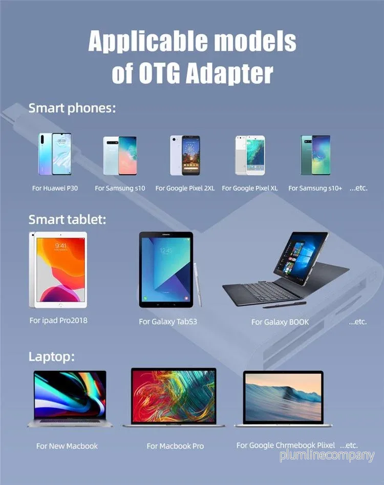 NÖRDIC USB-C Kortläsare 3 Slot CF, SD, MicroSD UHS-I - Bild 3