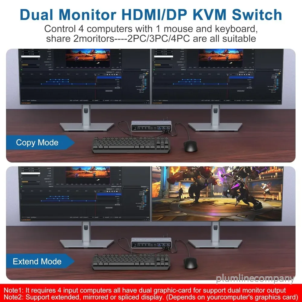 NÖRDIC KVM 4x2 Switch 4PC till Dual Monitor HDMI & DP 4K60Hz med 2x3.5mm och 3xUSB-A - Bild 3