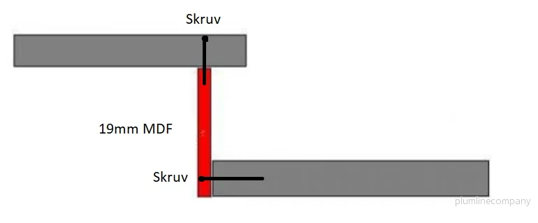 Sättsteg i furu, 21mm - Bild 2