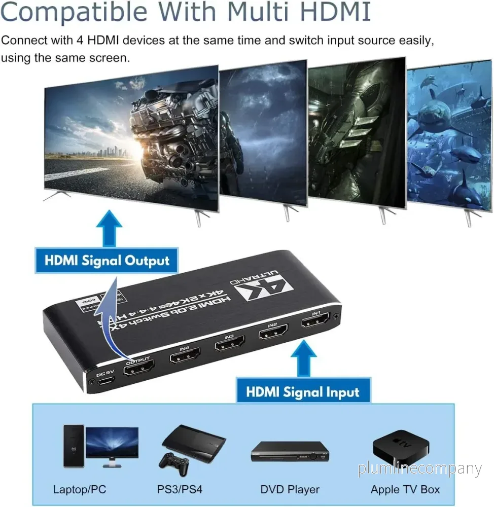 NÖRDIC HDMI 2.0 4x1 Switch 4K60Hz med fjärrkontroll - Bild 2