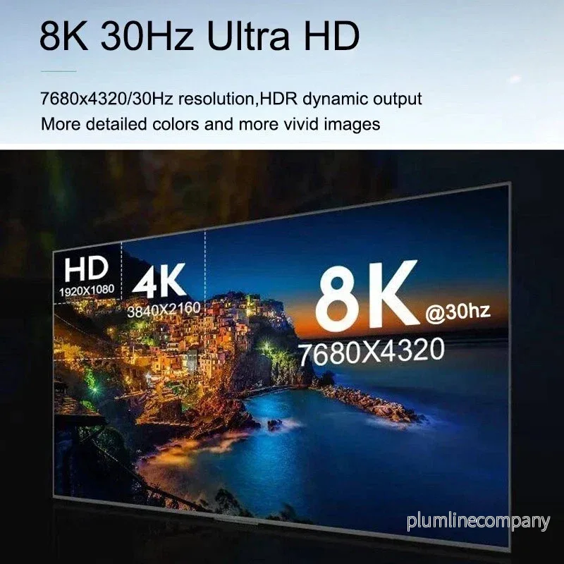 NÖRDIC HDMI till DP omvandlare 8K30Hz - Bild 3