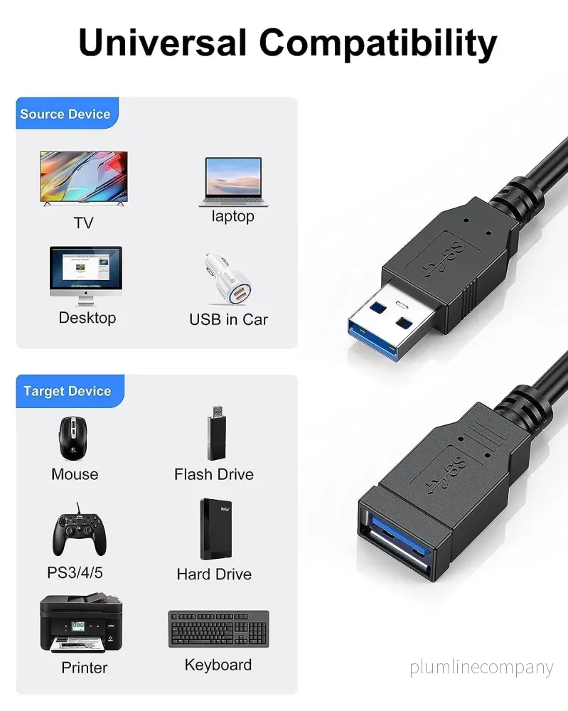 NÖRDIC USB 3.0 type A förlängningskabel 2m - Bild 2