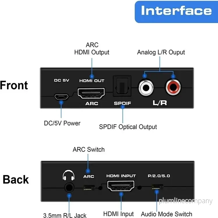 NÖRDIC HDMI ARC Extractor SPDIF/RCA/3,5mm - Bild 3