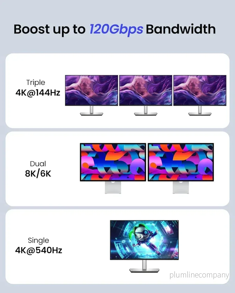 NÖRDIC 1m USB4 V2.0 120G 16K 240W kompatibel med Thunderbolt - Bild 2