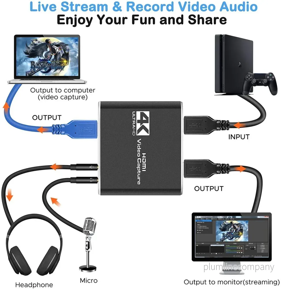 NÖRDIC Video capture adapter HDMI output 4K 30Hz HDMI med Loop Mikrofon och audio out HDMI Signal Loop Out - Bild 3