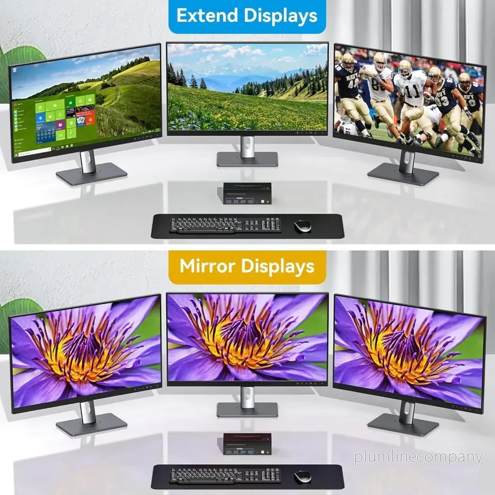 NÖRDIC KVM-switch 2 PC 3 skärmar 8K60Hz 4K144Hz Tripplaskärmar 2xDP 1xHDMI 4xUSB 3.0-portar - Bild 3