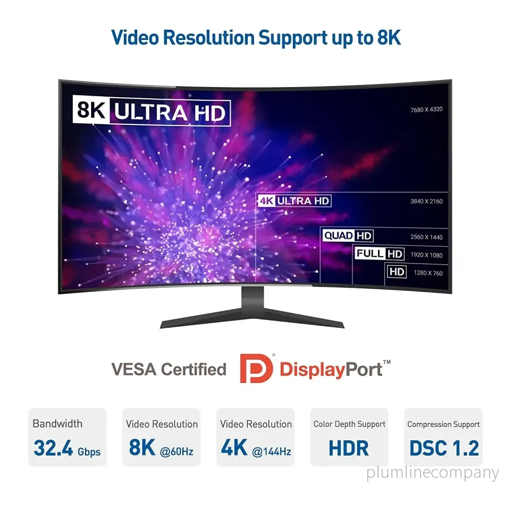 NÖRDIC CERTIFIED CABLES 3m VESA Certified nylonflätad Displayport 2.1 kabel DP40 UHBR10 40Gbps 8K60H 4K144Hz - Bild 2