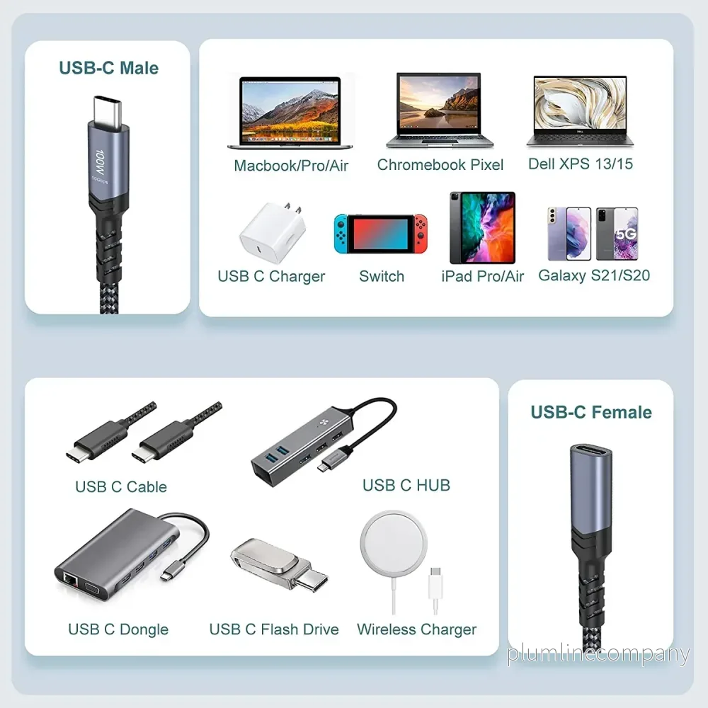NÖRDIC USB 4 förlängningskabel 50cm 40Gbps 240W 8K60Hz - Bild 2