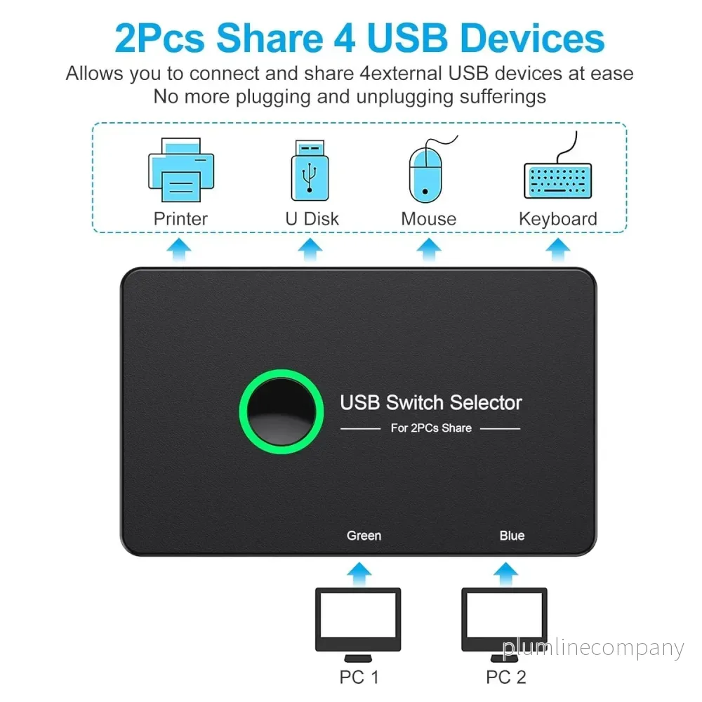 NÖRDIC USB-A Switch 2 datorer till 4 USB-A 3.1 5Gbps - Bild 2