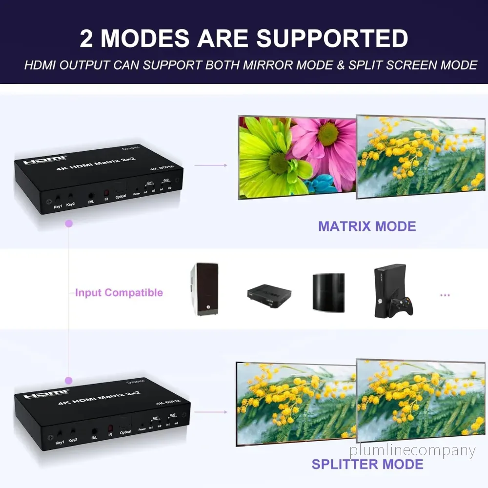 NÖRDIC HDMI 4K 60Hz Matrix-switch 2x2 3D Video Toslink Stereo EDID - Bild 2