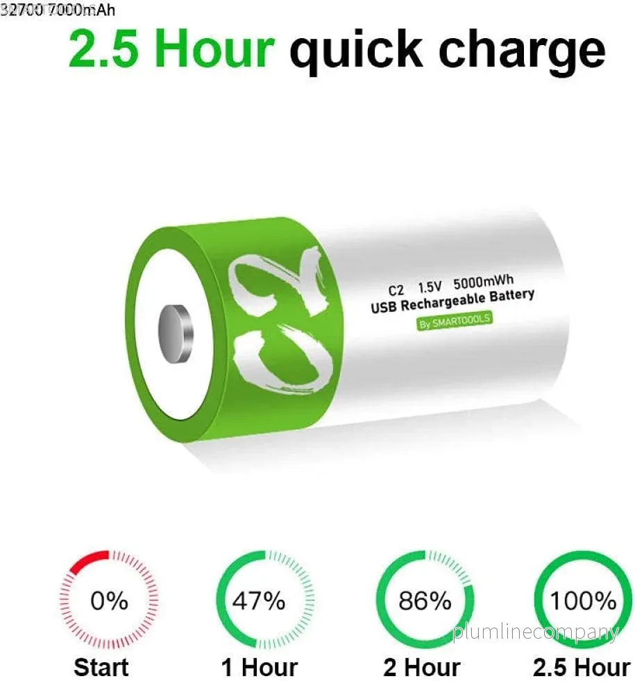 NÖRDIC USB-C Uppladdningsbara batterier 2-pack C/LR14 - Bild 3