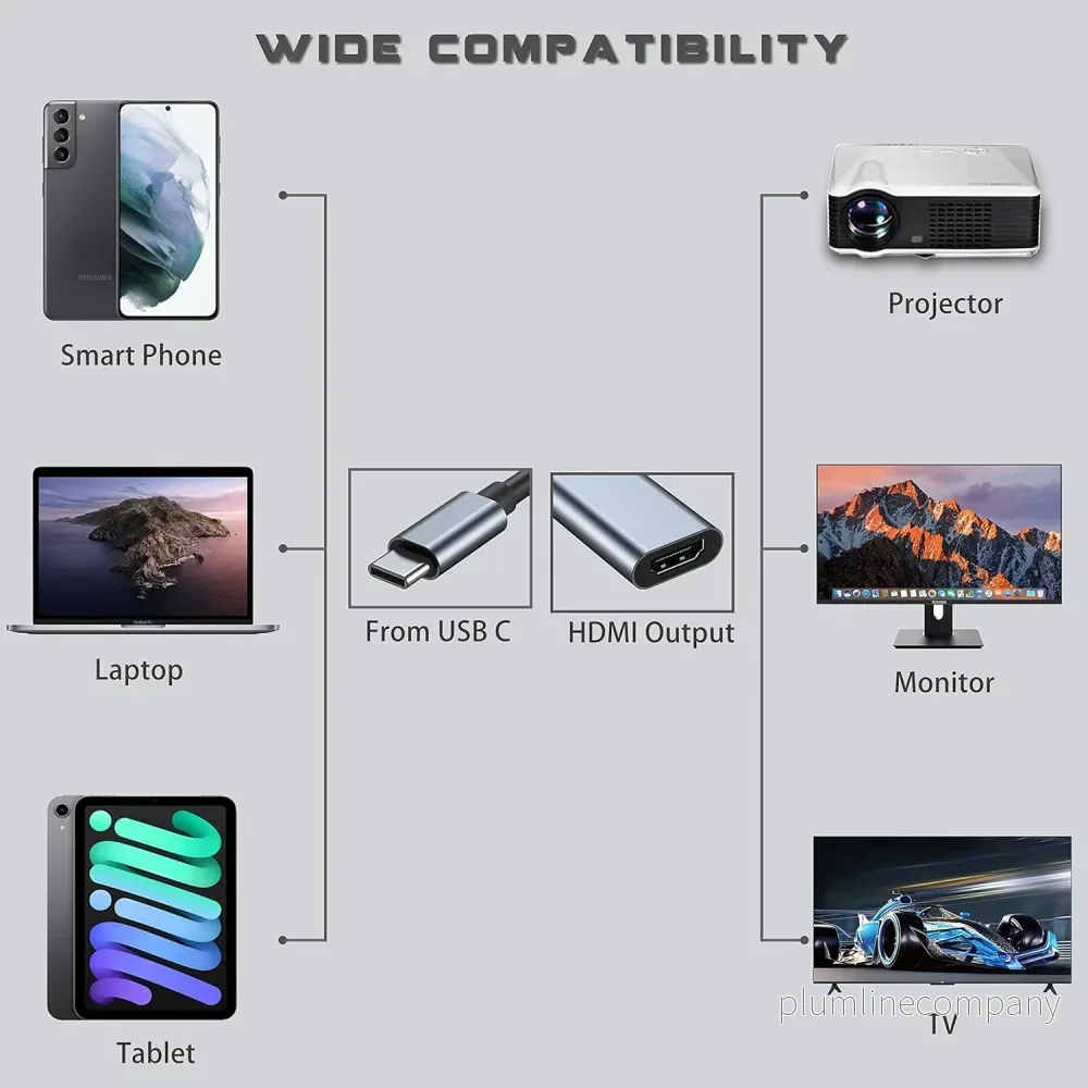 NÖRDIC USB C till HDMI adapter 4K i 30Hz 10cm svart - Bild 3