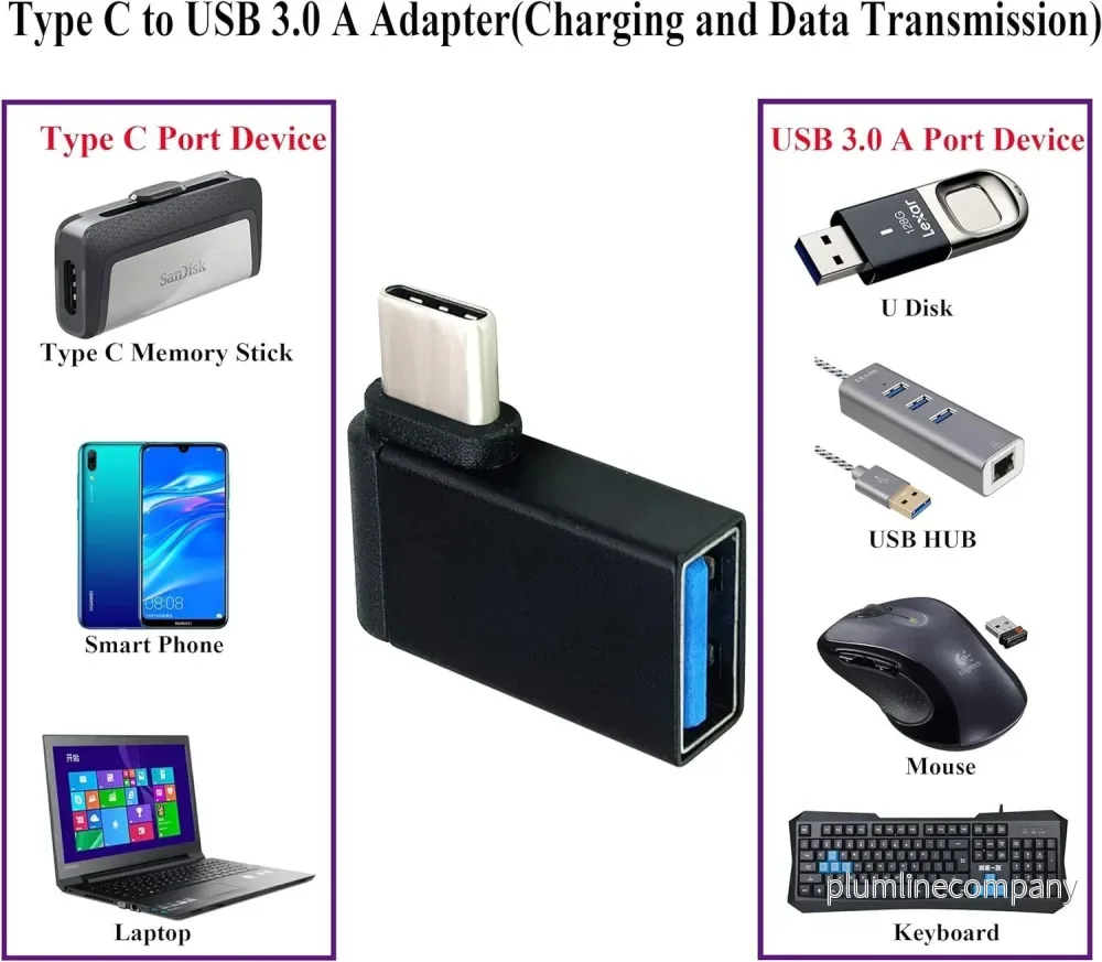 NÖRDIC USB-C hane till USB-A hona vinklad adapter 90 grader - Bild 3