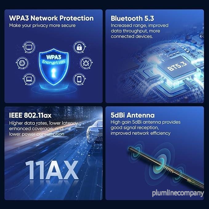 NÖRDIC WIFI6 Bluetooth 5.3 trådlös adapter Dual band 2.4/5.8GHz - Bild 3