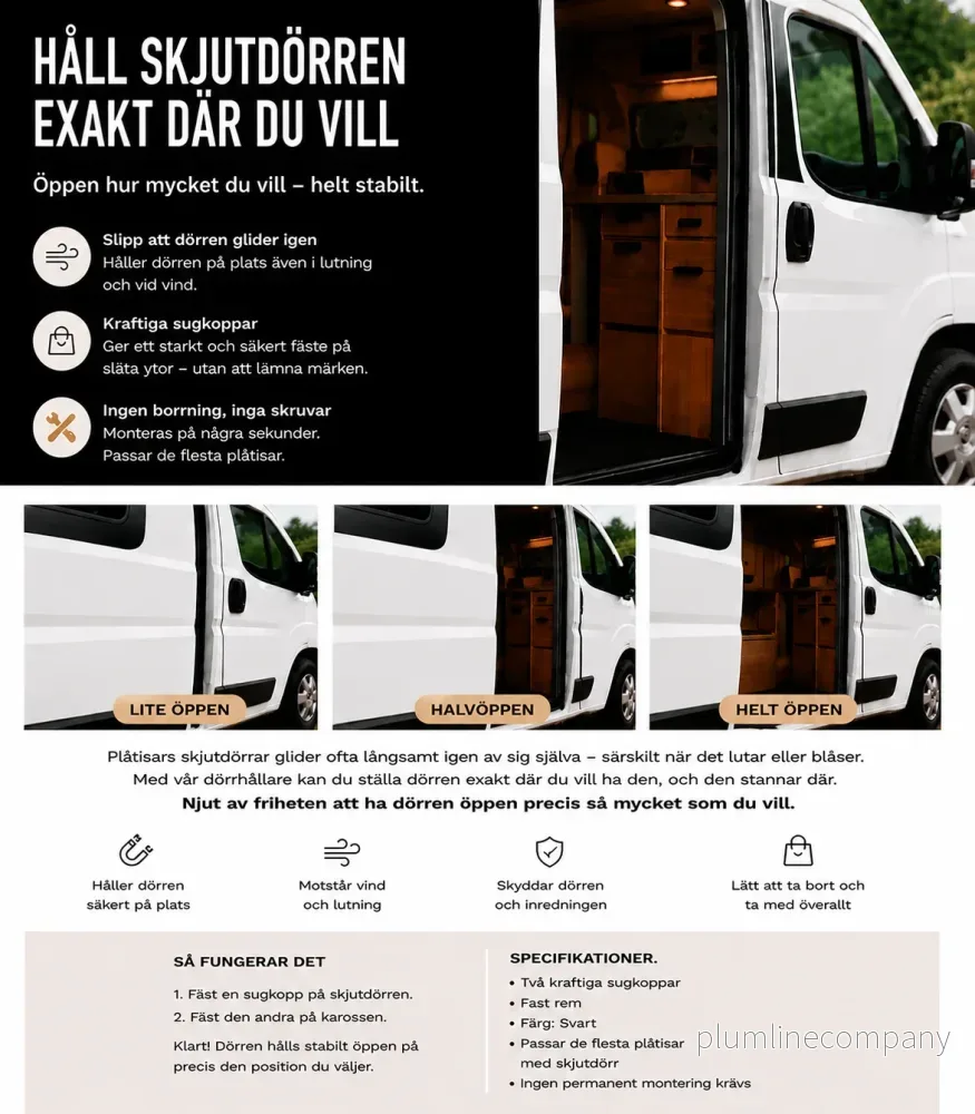 Dörrhållare för plåtis - Bild 3