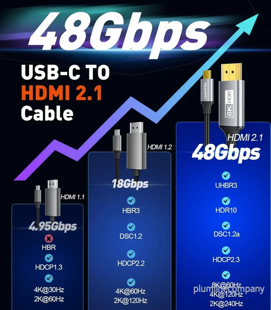 NÖRDIC Fiber AOC 10m USB-C till HDMI 2.1-kabel 8K@60Hz, 4K@120Hz, 48Gbps, HDR, kompatibel med Thunderbolt 3 och 4 - Bild 3