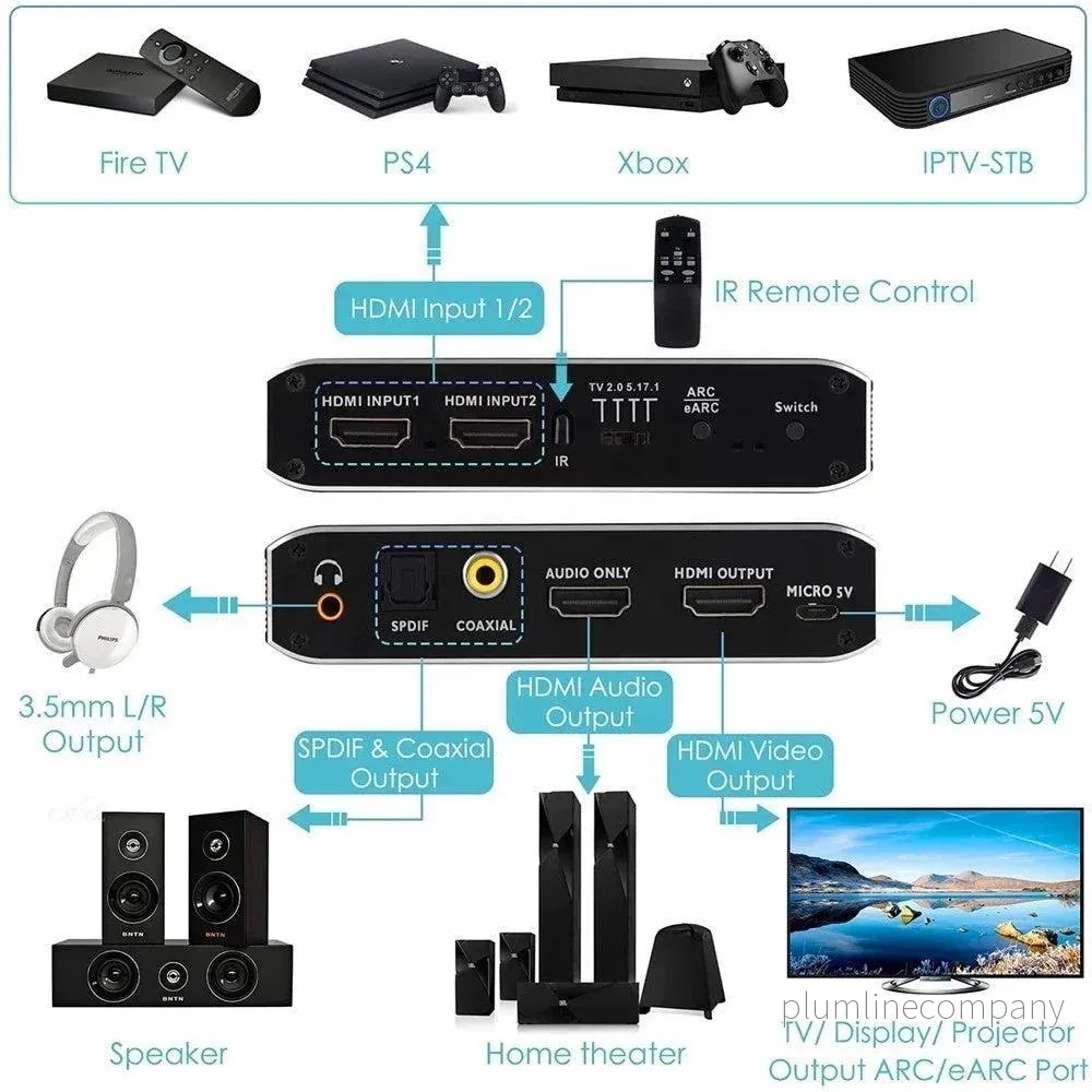 NÖRDIC 4K 60Hz HDMI switch 2 till 1 med audio extractor Toslink HDR HDCP2:3 ARC/eARC 7.1 audio - Bild 3