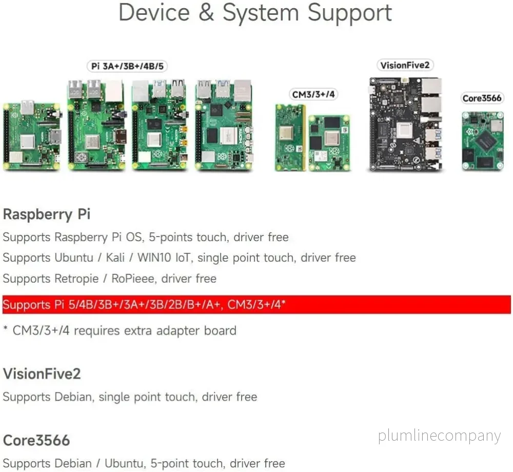 Waveshare 7-tums pekskärm för Raspberry Pi 5, 4B, Raspberry Pi 3B+/3B/3A+, CM3/3+/4 och VisionFive2 Core3566, 800 × 480 upplösning med DSI-gränssnitt - Bild 3