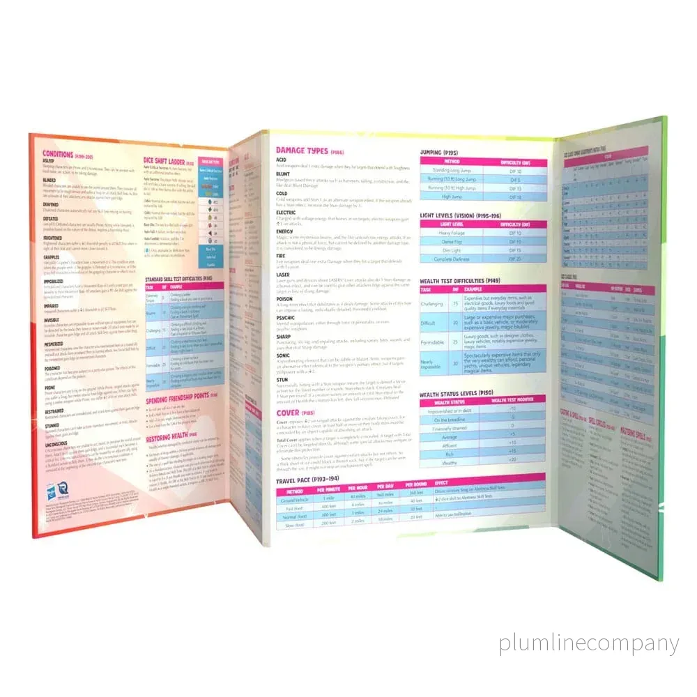 My Little Pony RPG Book: In A Jam Adventure & GM Screen - Engelsk Version - Bild 3