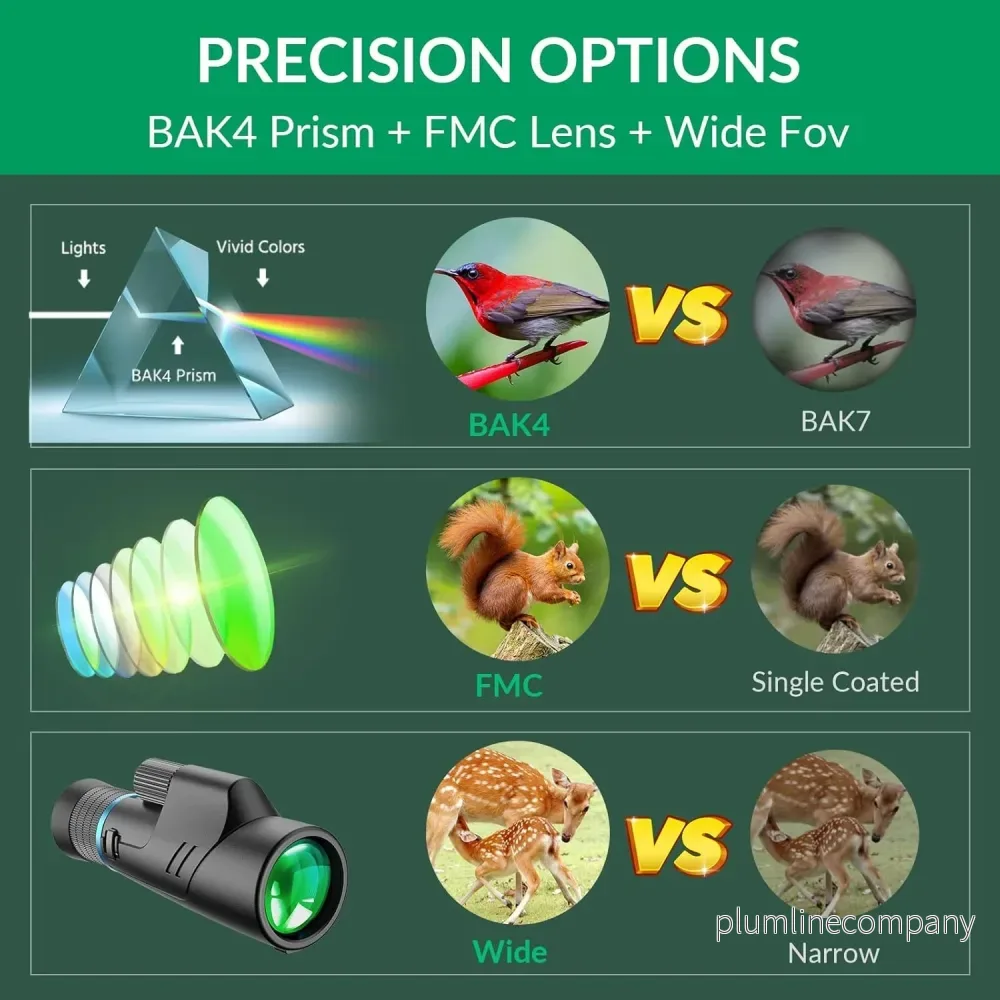 Apexel HD Monokikare 10–20x50 HD Zoom, BAK4/FMC, vattentålig och lätt med svagt mörkerseende för vandring, fågelskådning, camping och djurobservation - Bild 3