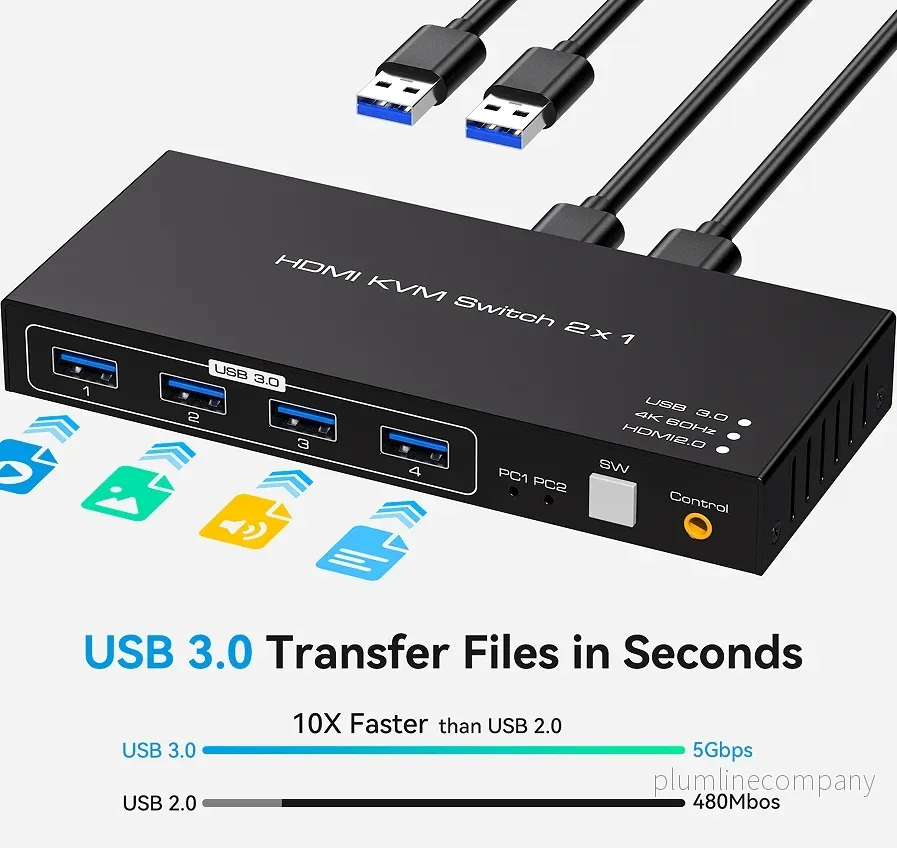 NÖRDIC KVM-switch 2 till 1 HDMI 2.0 4K60Hz för PC, Xbox, PS5 och bärbar dator med 4×USB 3.0-portar - Bild 3