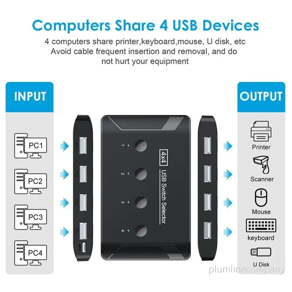 NÖRDIC 4 till 4 USB-A Switch USB3.0 5Gbps - Bild 2