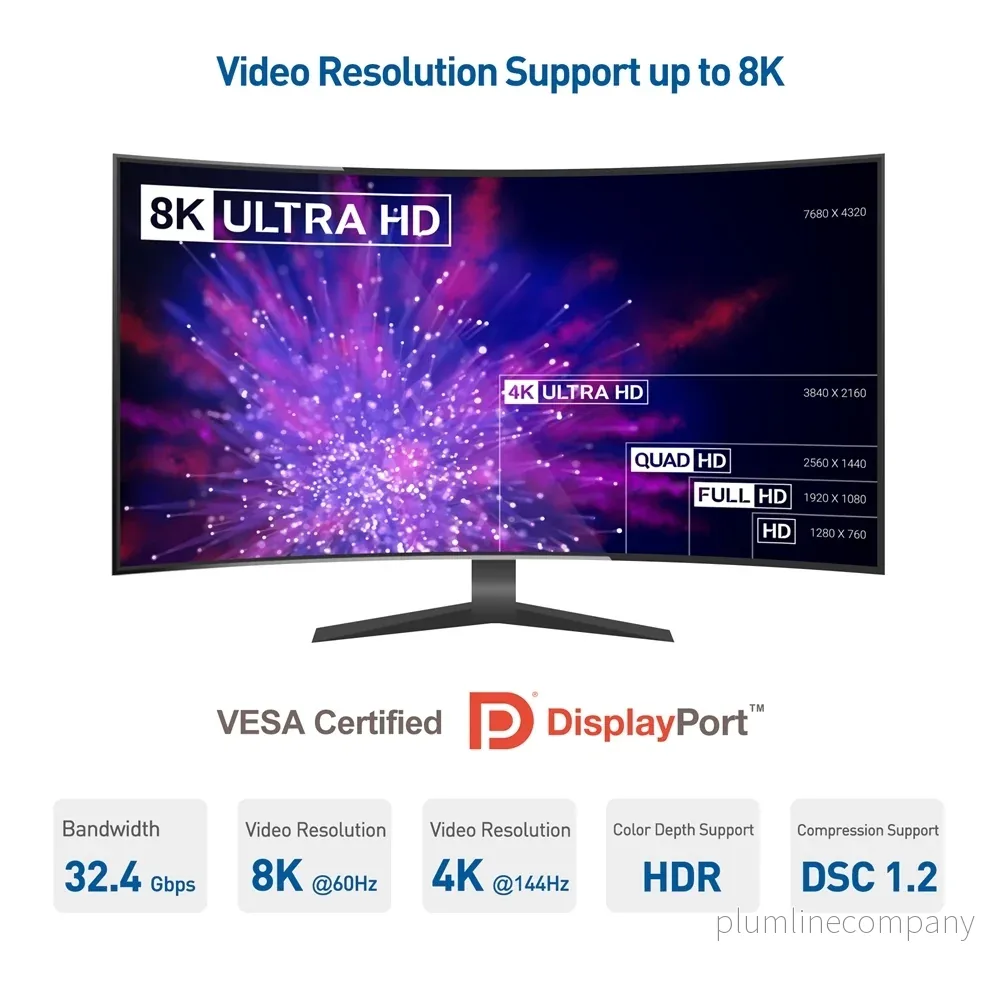 NÖRDIC CERTIFIED CABLES 5m nylonflätad Displayportkabel 1.4 UHD 8K60Hz 4K144Hz HBR3 32,4Gbps 10-bit HDR PVC - Bild 3