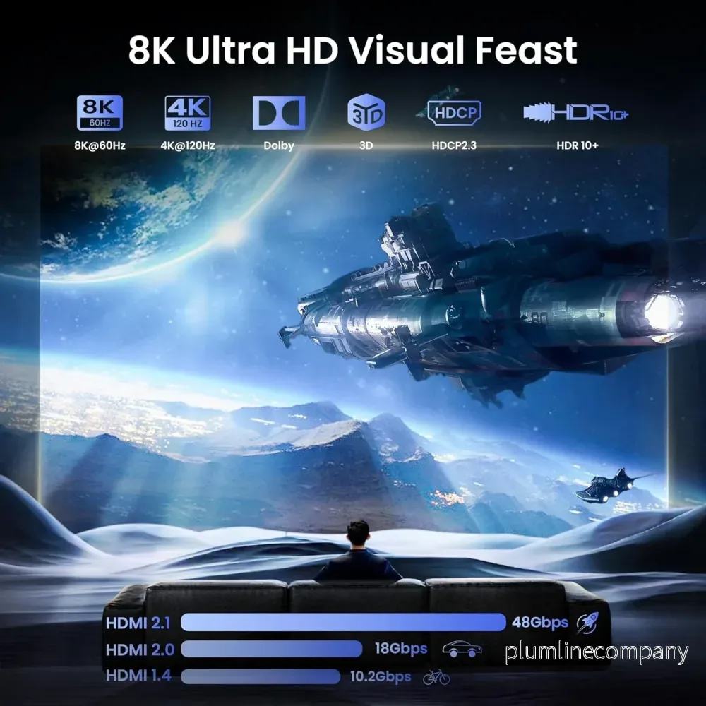 NÖRDIC HDMI 2.1 Splitter 1 till 2 8K60Hz 4k120Hz - Bild 3