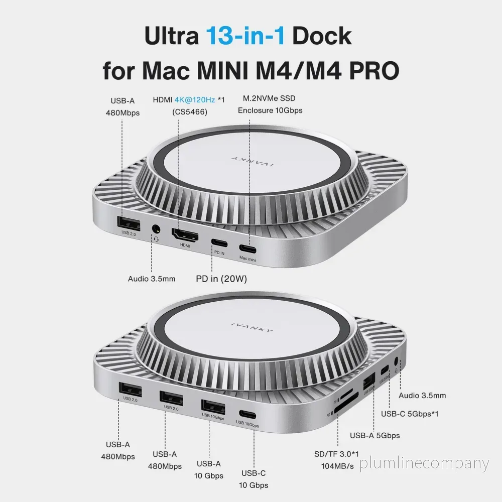 iVANKY 13-i-1 Dockningsstation för Mac mini M4 & M4 Pro (2024), 4K@144Hz HDMI, 10Gbps USB - Bild 2