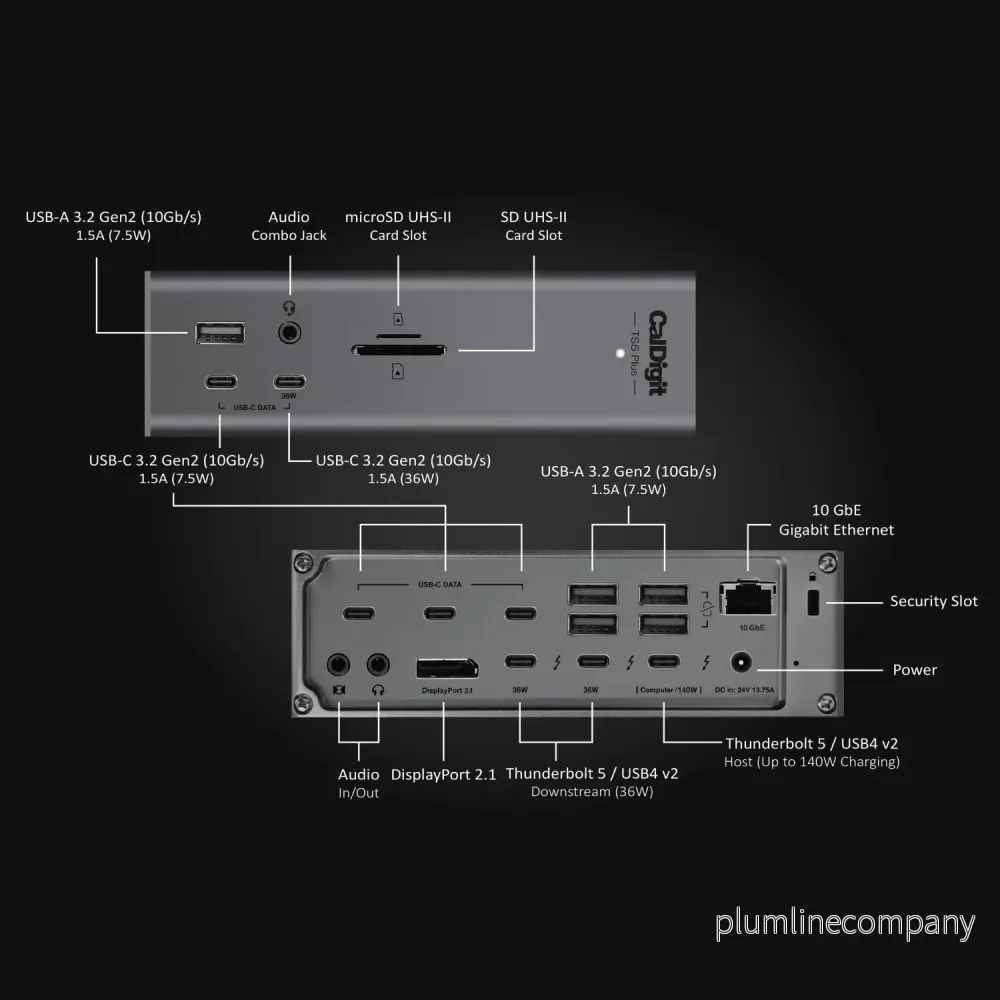 CalDigit TS5 Plus - 20 Portar Thunderbolt 5 Dockningsstation, 140W Laddning, 3X 80Gb/s Thunderbolt 5, 10x 10Gb/s USB Portar - Bild 2