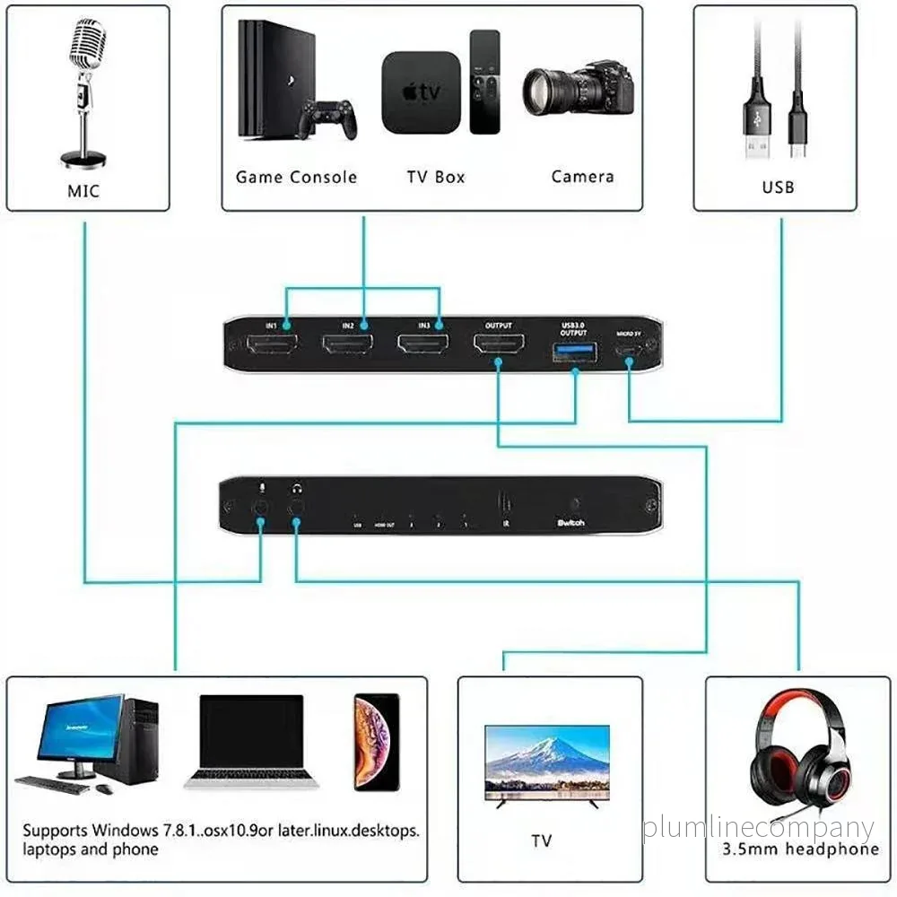 NÖRDIC HDMI Switch 3 till 1 med Video Capture Card HDMI2.0 4K60Hz USB3.1 Mikrofon och Audio out HDMI Signal Loop Out HDR HDCP2.2 EDID RGB8:8:8 - Bild 2