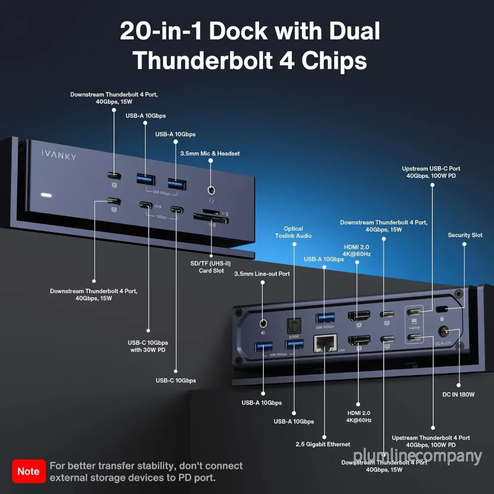 iVANKY 20-i-1 Dockningsstation FusionDock Max 1, Thunderbolt 4 för Mac M1/M2/M3/M4, Fyra 6K@60Hz Monitorer, 2xHDMI, 7xUSB 10Gbps, 2.5GbE, 96W PD, SD/TF 4.0, 40G, Windows inkompatibel - Bild 2